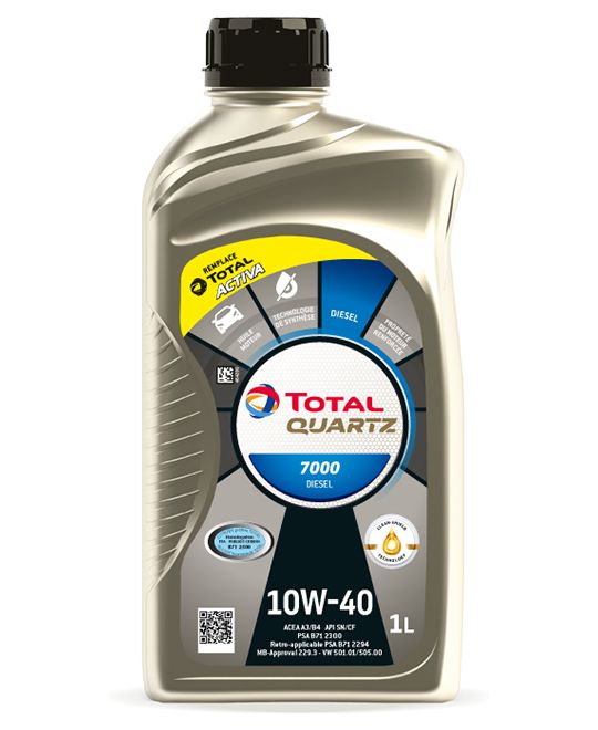 Моторное масло  Quartz 7000 Diesel 10W-40, 1л